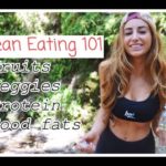 Clean Eating Guide for Beginners | SAM OZKURAL